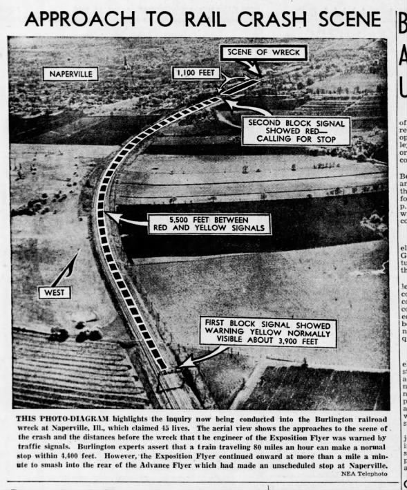 Clipping from The Pantagraph